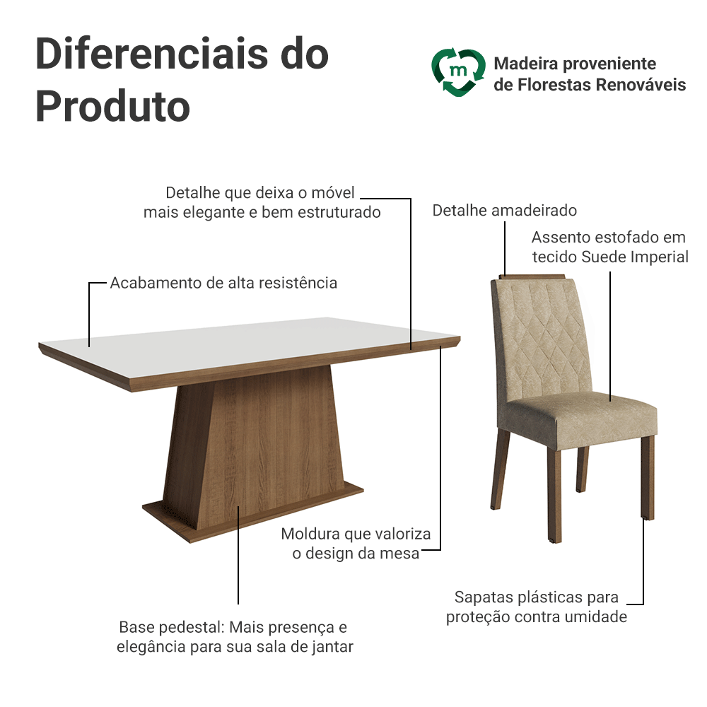Conjunto Sala de Jantar Tampo de Madeira 6 Cadeiras Rustic/Branco/Imperial Assis Madesa