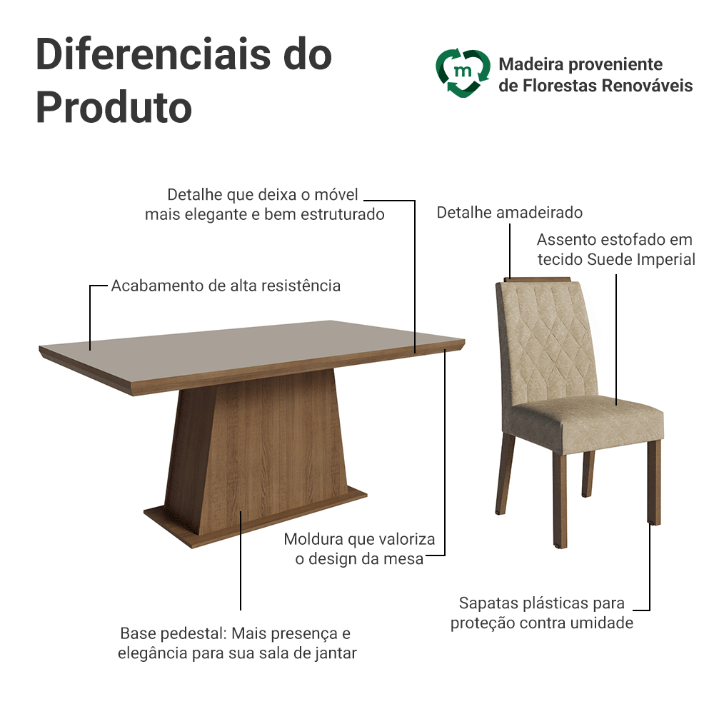Conjunto Sala de Jantar Tampo de Madeira 6 Cadeiras Rustic/Crema/Imperial Assis Madesa