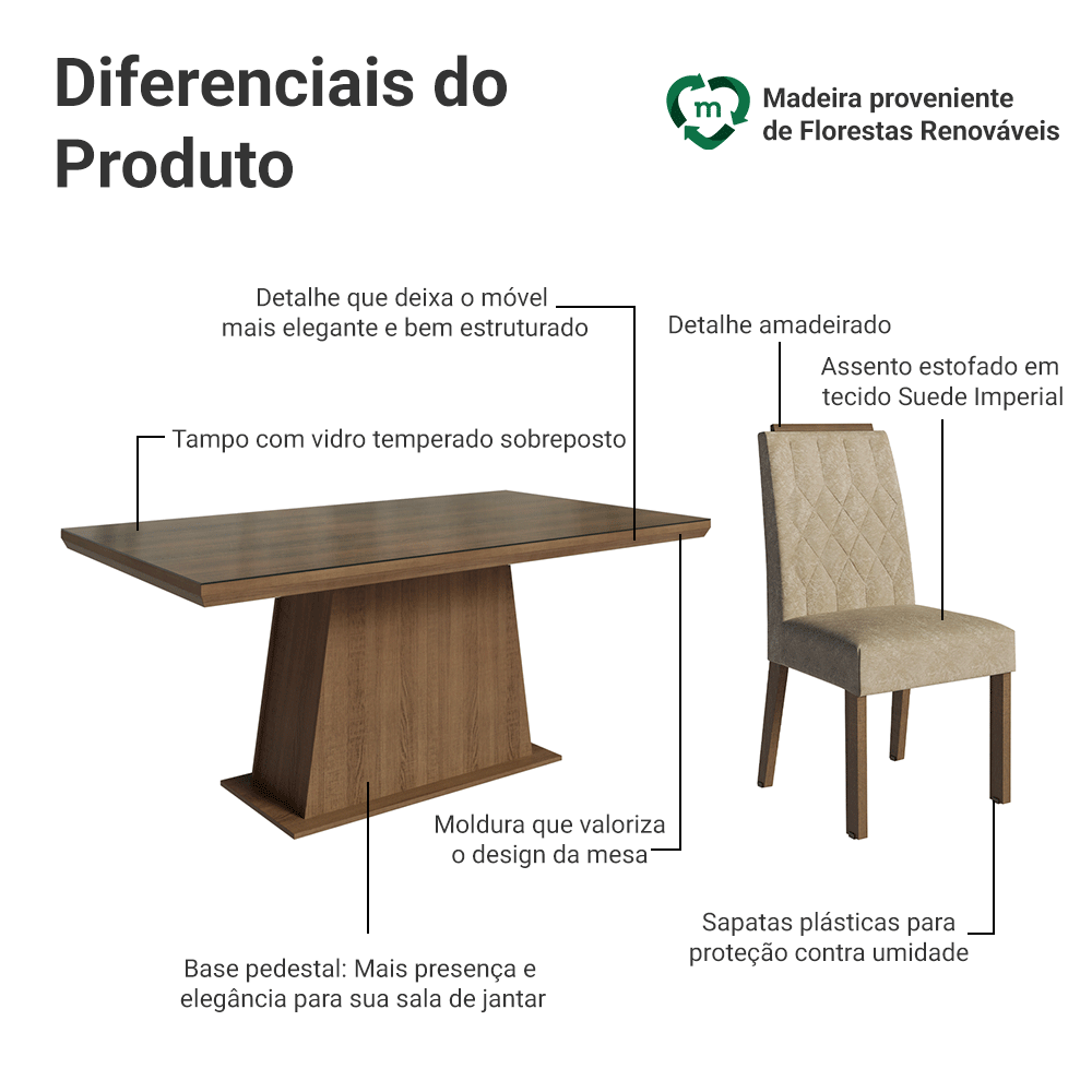 Conjunto Sala de Jantar Tampo com Vidro 6 Cadeiras Rustic/Imperial Colmar Madesa