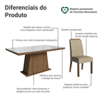 Conjunto Sala de Jantar Tampo com Vidro 6 Cadeiras Rustic/Branco/Imperial Colmar Madesa