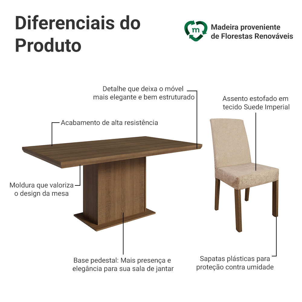 Conjunto Sala de Jantar Tampo de Madeira 6 Cadeiras Rustic/Imperial Grasse Madesa
