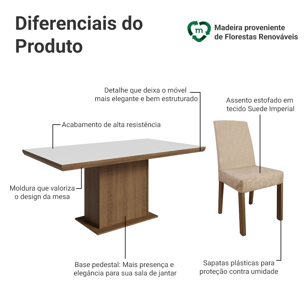 Conjunto Sala de Jantar Tampo de Madeira 6 Cadeiras Rustic/Branco/Imperial Grasse Madesa