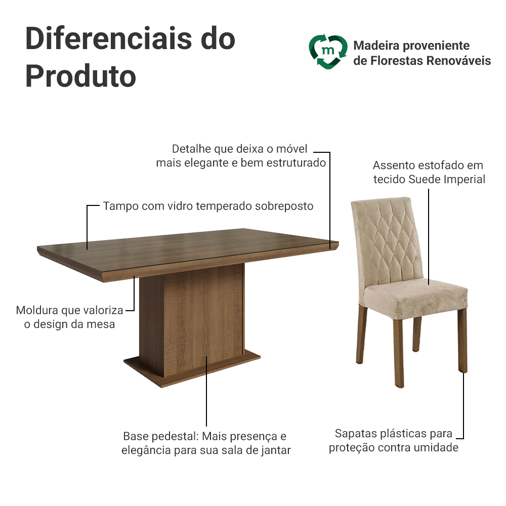 Conjunto Sala de Jantar Tampo com Vidro 6 Cadeiras Rustic/Imperial Dinan Madesa