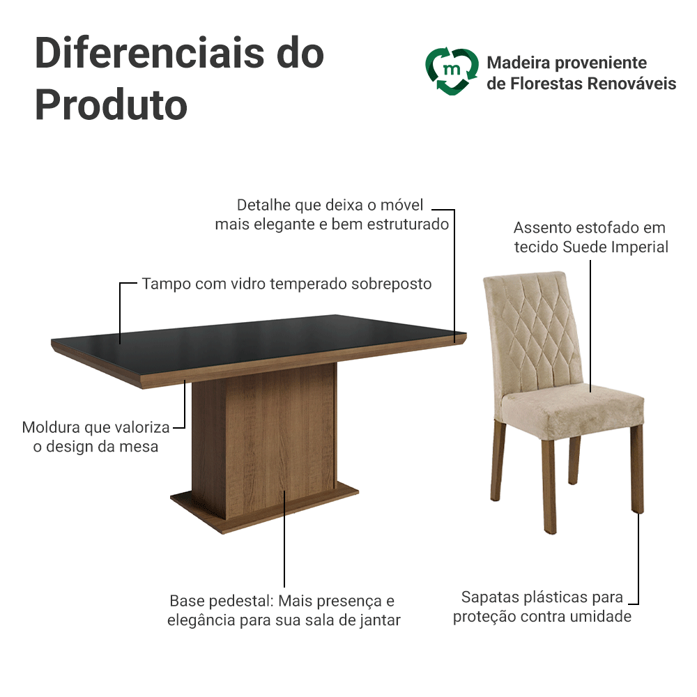 Conjunto Sala de Jantar Tampo com Vidro 6 Cadeiras Rustic/Preto/Imperial Dinan Madesa