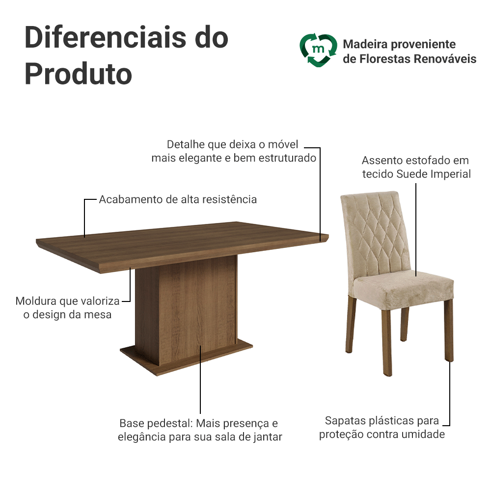 Conjunto Sala de Jantar Tampo de Madeira 6 Cadeiras Rustic/Imperial Luso Madesa