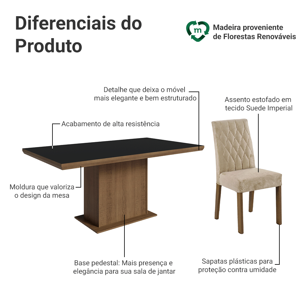 Conjunto Sala de Jantar Tampo de Madeira 6 Cadeiras Rustic/Preto/Imperial Luso Madesa
