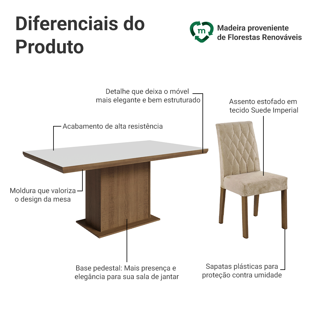 Conjunto Sala de Jantar Tampo de Madeira 6 Cadeiras Rustic/Branco/Imperial Luso Madesa