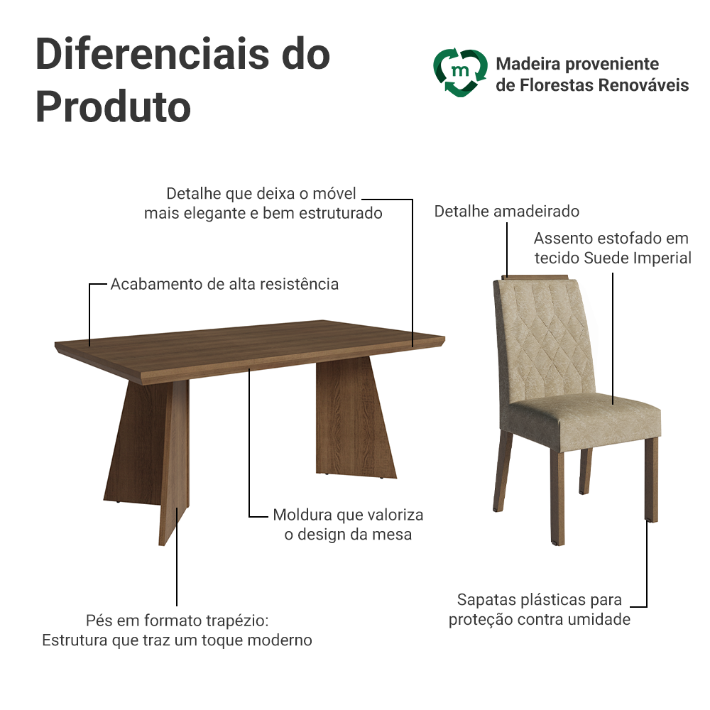 Conjunto Sala de Jantar Tampo de Madeira 6 Cadeiras Rustic/Imperial Sarlat Madesa