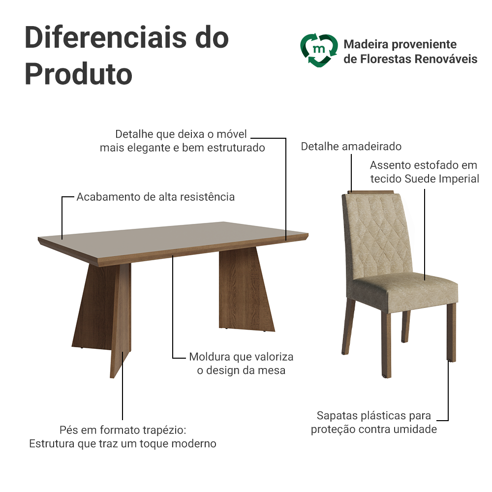 Conjunto Sala de Jantar Tampo de Madeira 6 Cadeiras Rustic/Cinza/Imperial Sarlat Madesa