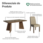 Conjunto Sala de Jantar Tampo com Vidro 6 Cadeiras Rustic/Imperial Pienza Madesa
