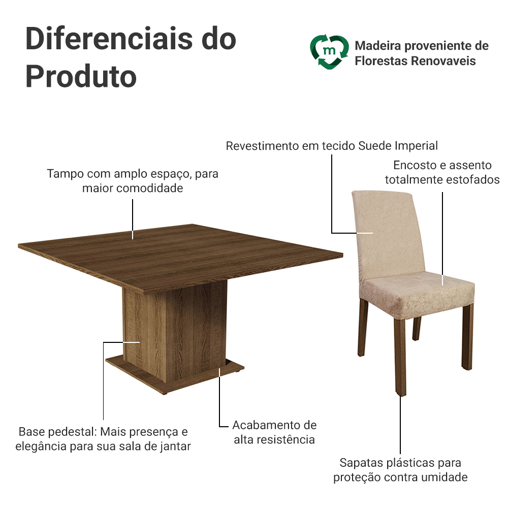 Conjunto Sala de Jantar Mesa Tampo de Madeira 8 Cadeiras Rustic/Imperial Doris Madesa