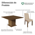 Conjunto Sala de Jantar Mesa Tampo de Madeira 8 Cadeiras Rustic/Imperial Doris Madesa