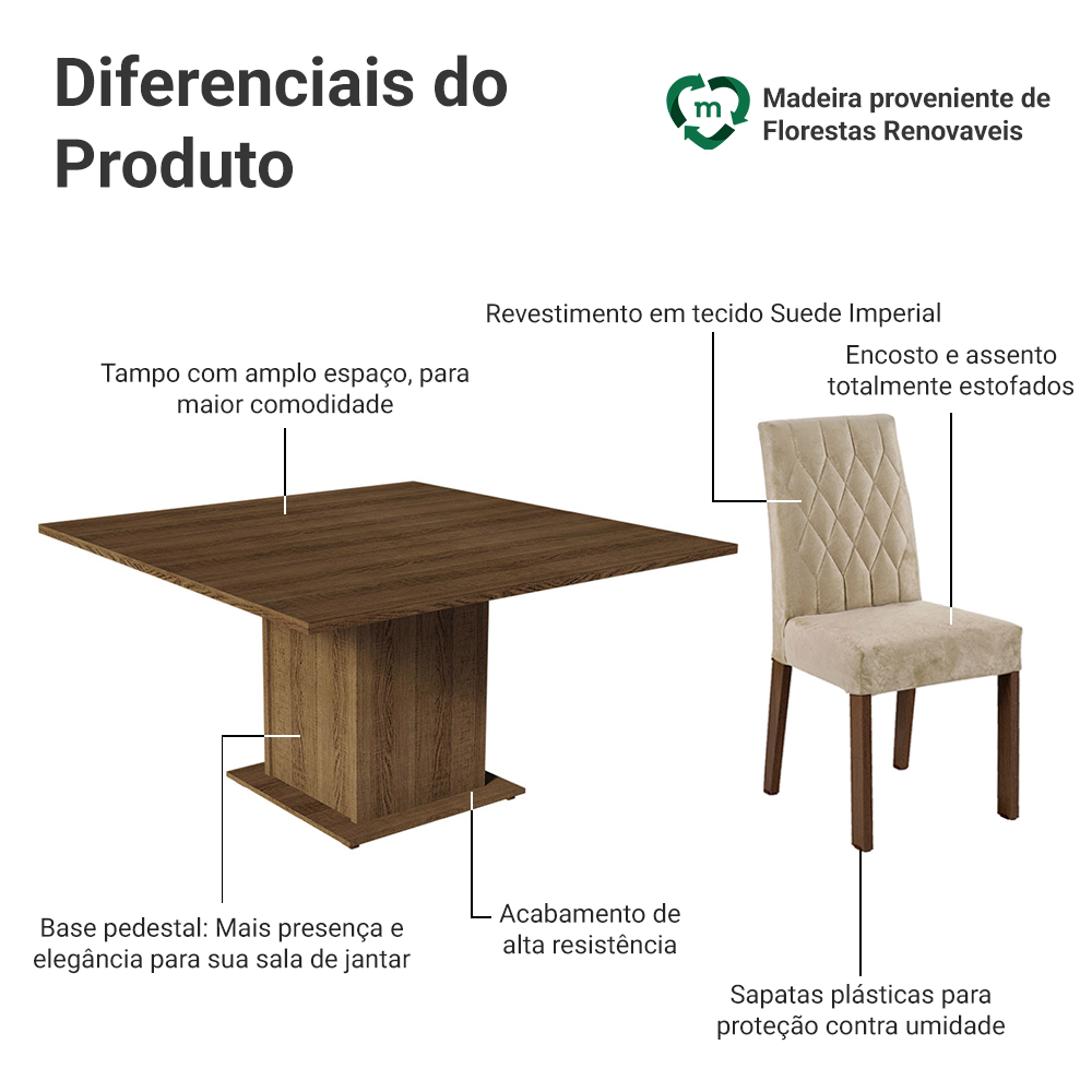 Conjunto Sala de Jantar Mesa Tampo de Madeira 8 Cadeiras Rustic/Imperial Leila Madesa