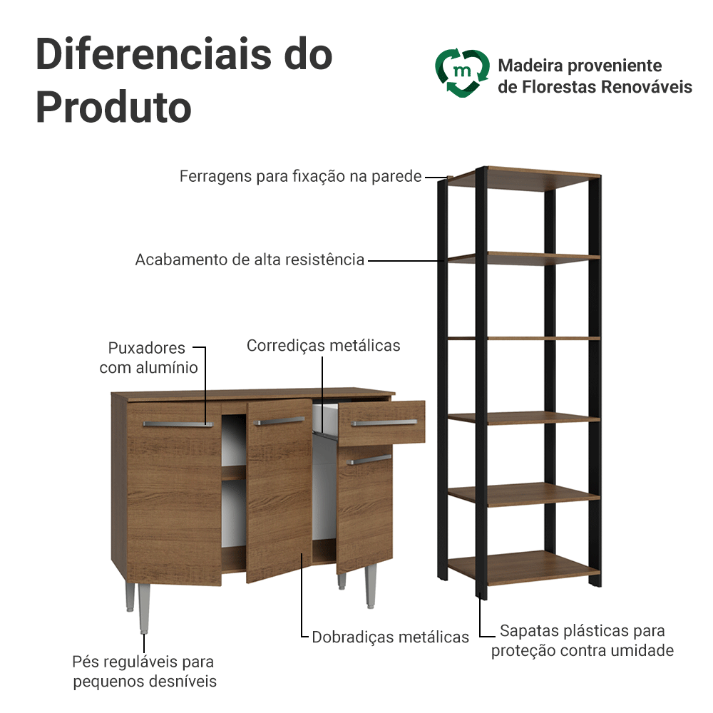04-MDMU0200107K-diferenciais-kit-cozinha-balcao-gabinete-3-portas-1 gaveta-armario-cozinha-despensa-5-prateleiras-rusti.png