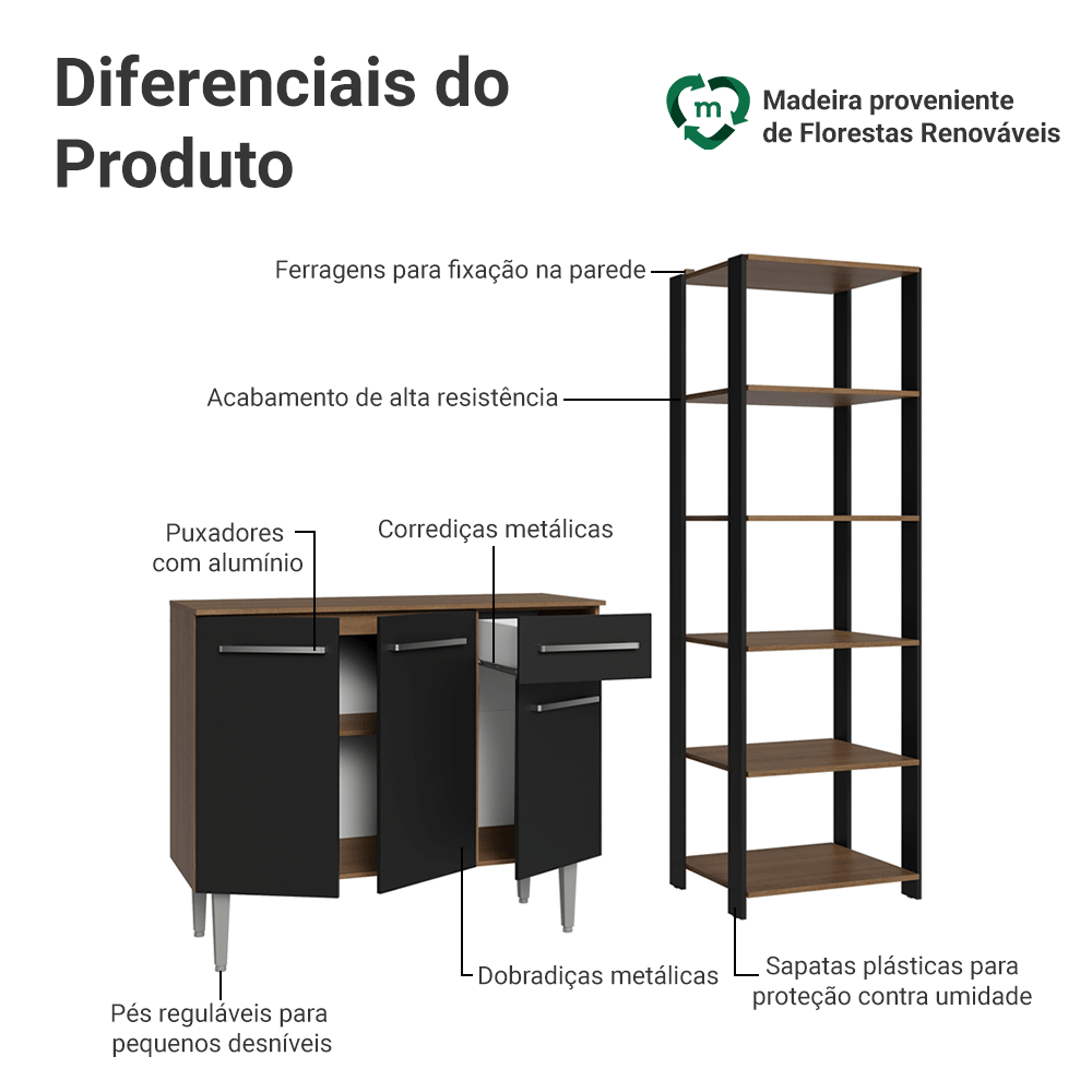 04-MDMU020010L3-diferenciais-kit-cozinha-balcao-gabinete-3-portas-1 gaveta-armario-cozinha-despensa-5-prateleiras-preto.png
