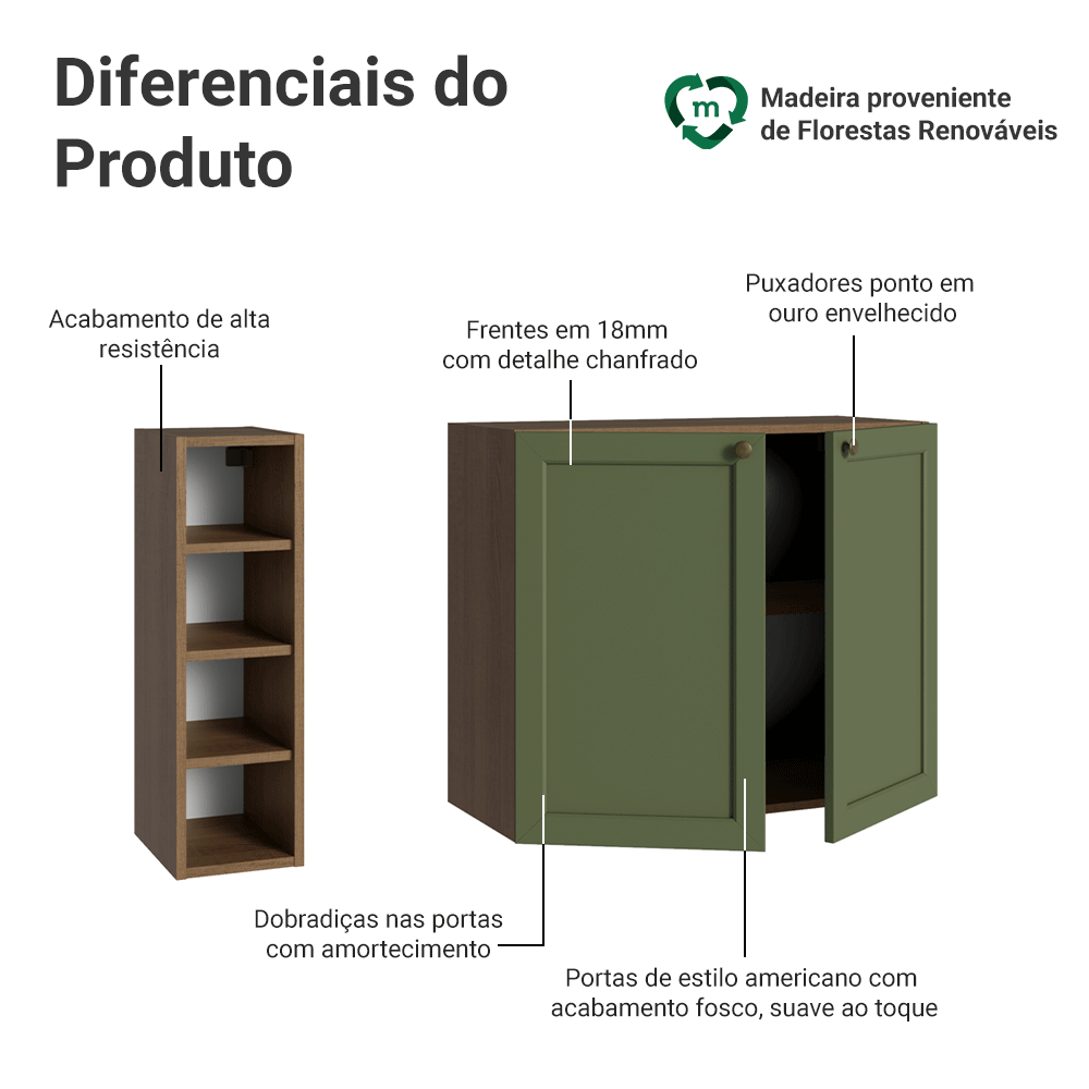 04-MDMU020016M3-diferencias