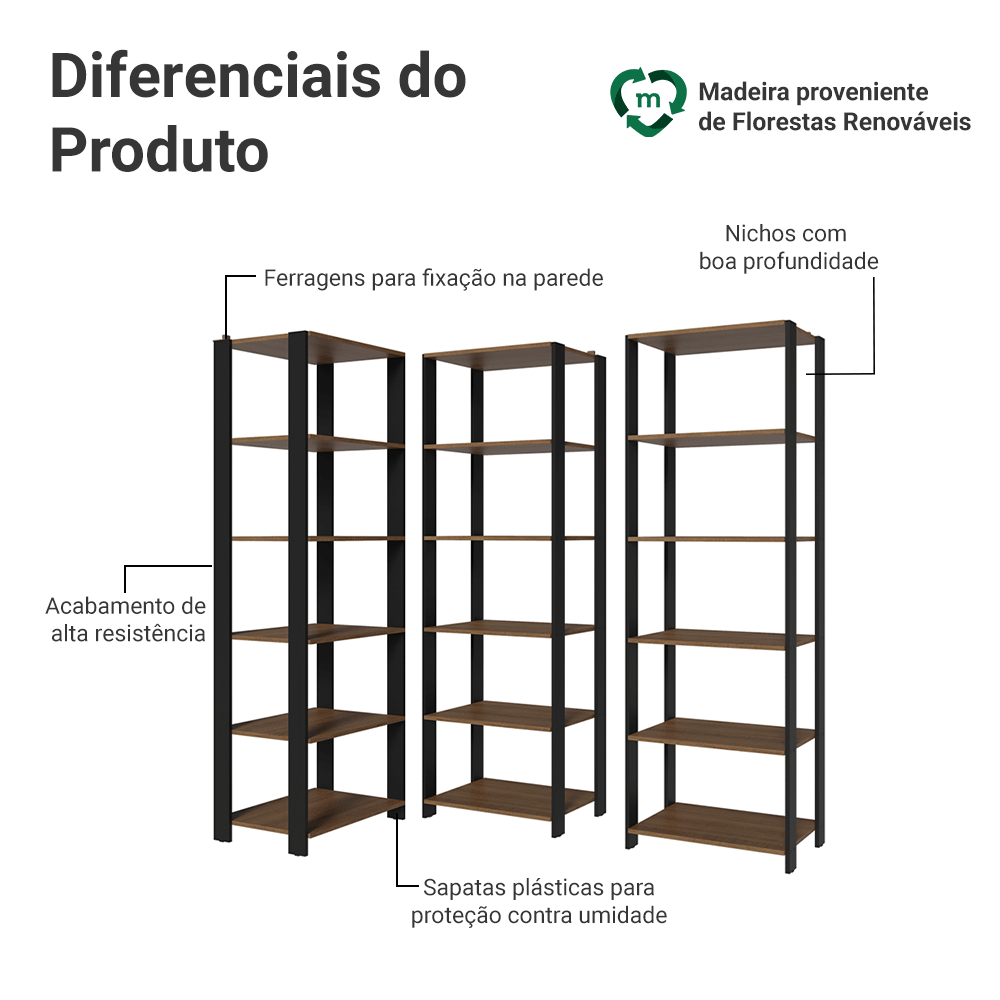 Armário Estante Multiuso Organizador Despensa de Canto 15 Prateleiras 177cm Rustic/Preto Madesa