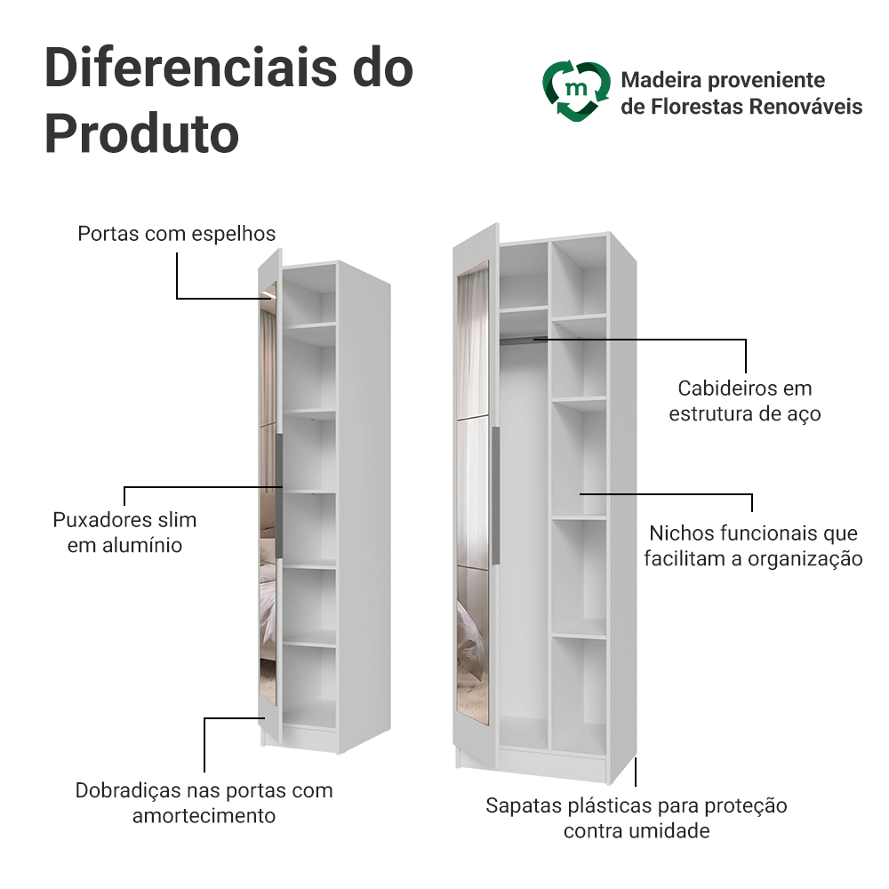 Guarda-Roupa Modulado 2 Portas com Espelhos 5 Nichos Branco Neo Madesa 01