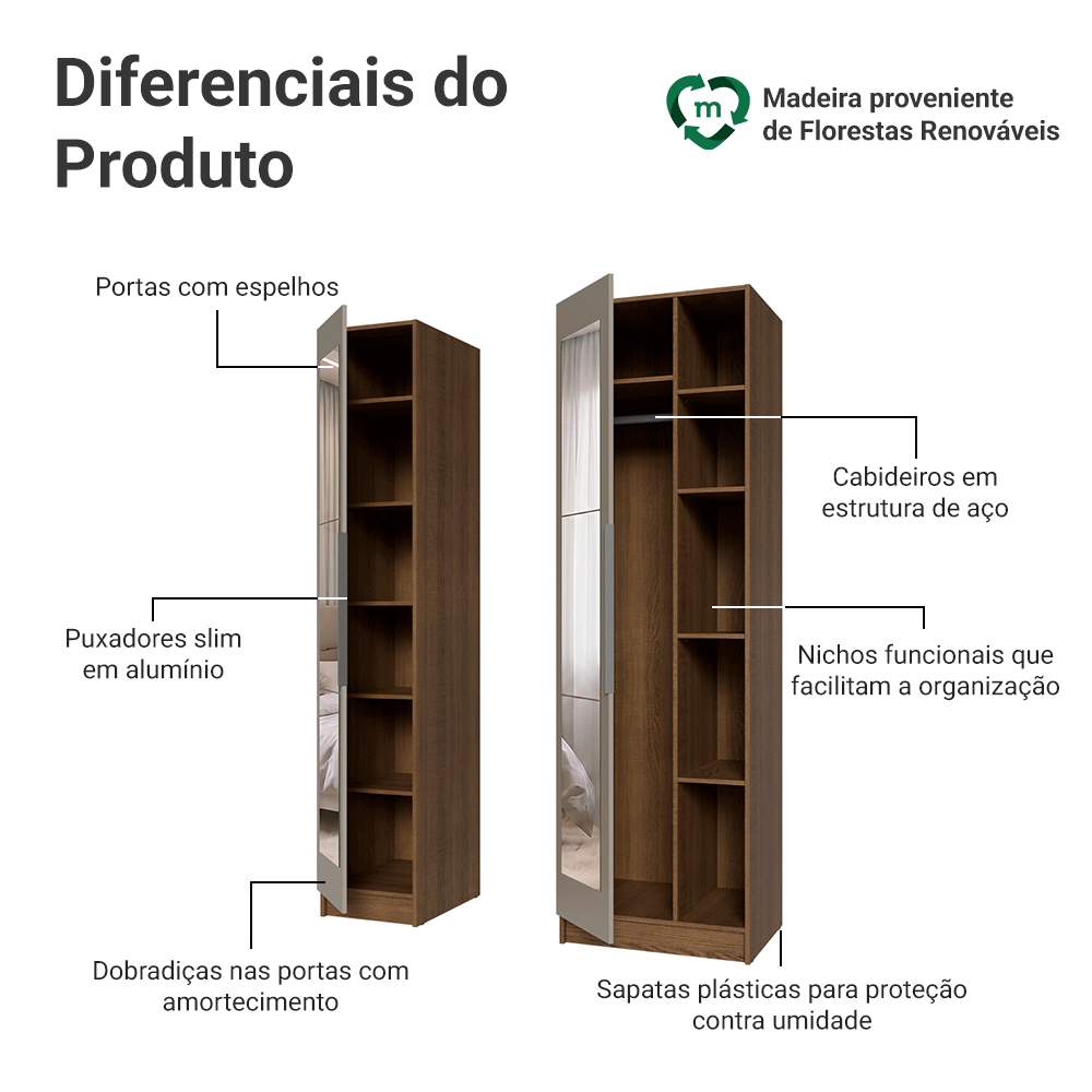 Guarda-Roupa Modulado 2 Portas com Espelhos 5 Nichos Rustic/Crema Neo Madesa 01