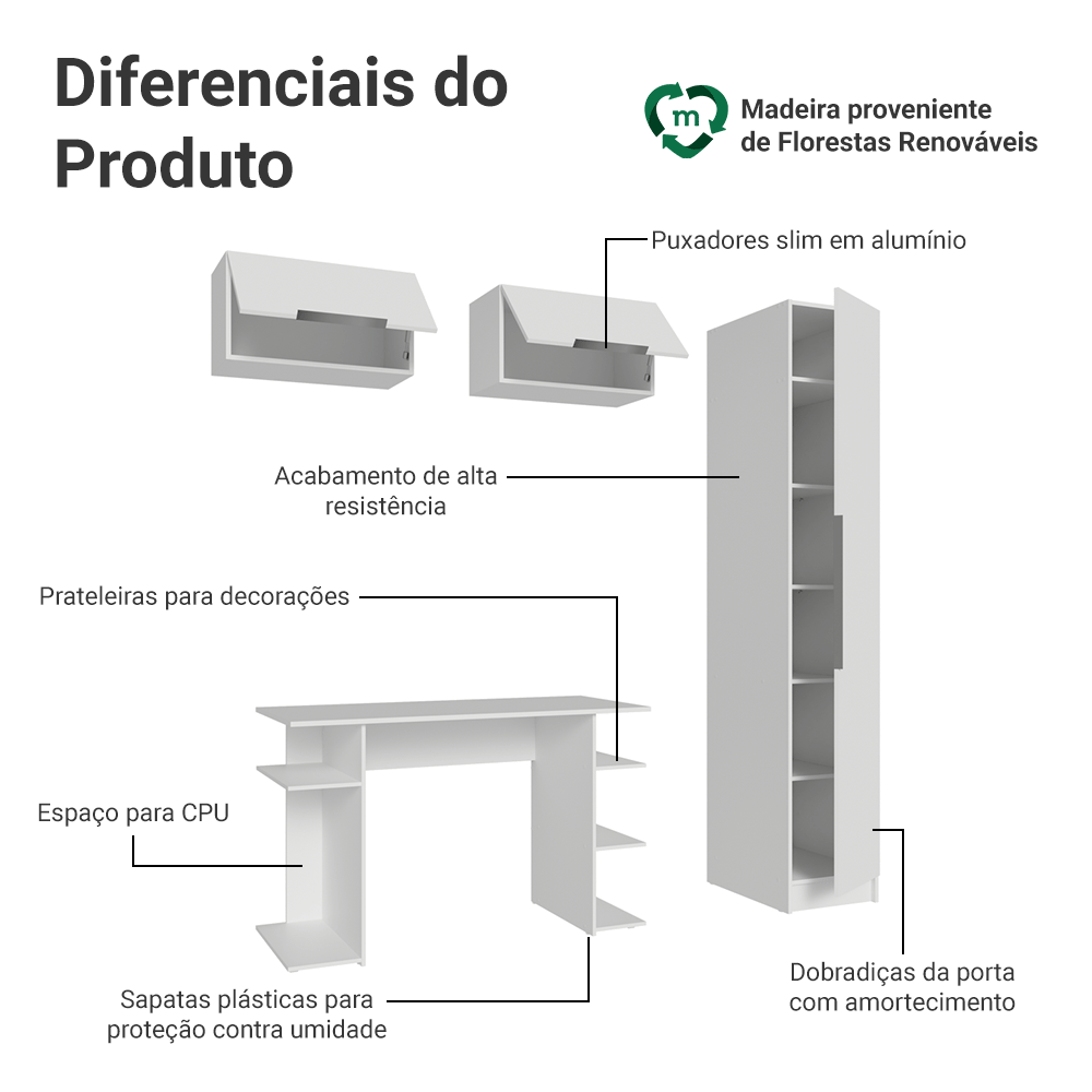 Conjunto Home Office 1 Guarda-Roupa 2 Aéreos Neo 1 Escrivaninha Branco Madesa