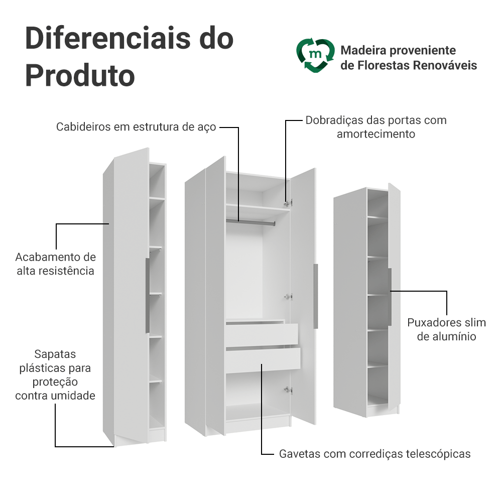 Guarda-Roupa Modulado 160 cm 4 Portas Branco Neo Madesa