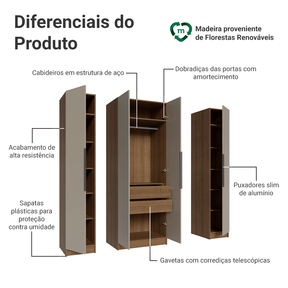 Guarda-Roupa Modulado 160 cm 4 Portas Rustic/Crema Neo Madesa