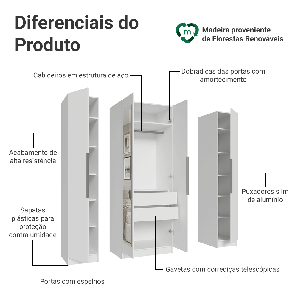 Guarda-Roupa Modulado com Espelhos 160 cm 4 Portas Branco Neo Madesa