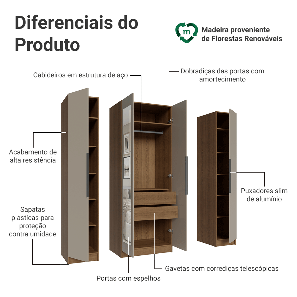 Guarda-Roupa Modulado com Espelhos 160 cm 4 Portas Rustic/Crema Neo Madesa
