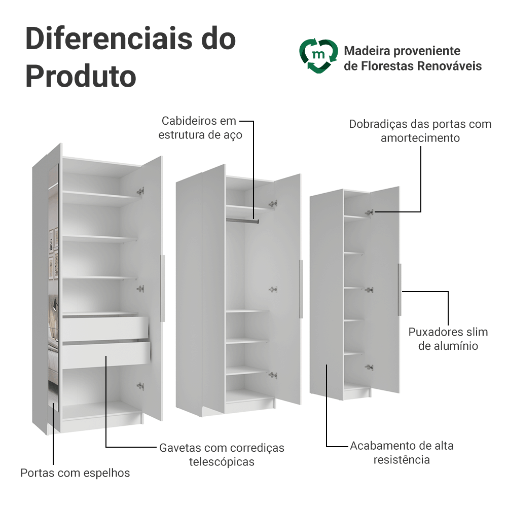 Guarda-Roupa Modulado 200 cm 5 Portas com Espelhos 2 Gavetas Branco Neo Madesa 02