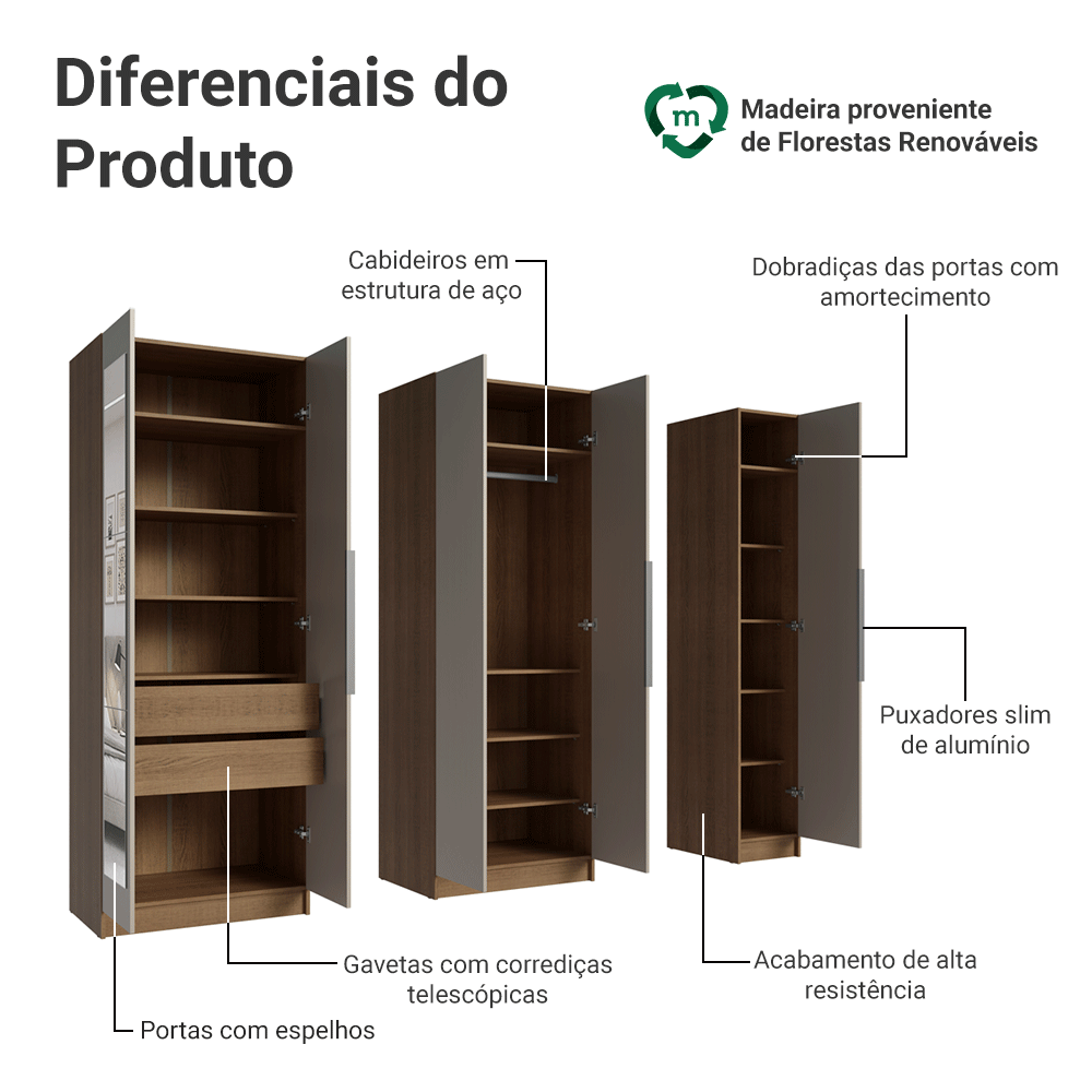 Guarda-Roupa Modulado 200 cm 5 Portas com Espelhos 2 Gavetas Rustic/Crema Neo Madesa 02