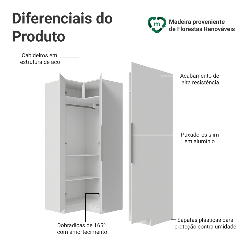 Guarda-Roupa Modulado de Canto 3 Portas Branco Neo Madesa
