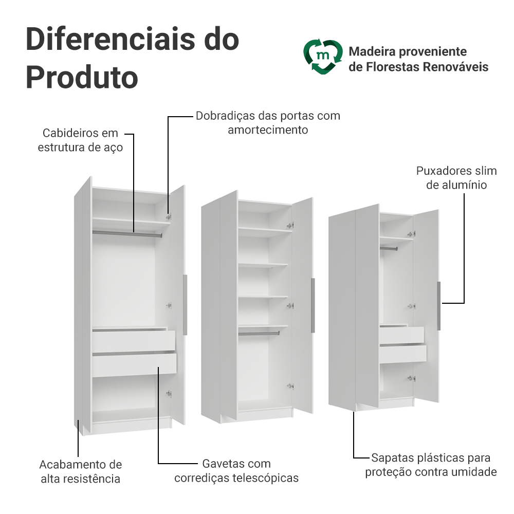 Guarda-Roupa Modulado 240 cm 6 Portas 4 Gavetas Branco Neo Madesa 01