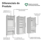 Guarda-Roupa Modulado 240 cm 6 Portas 4 Gavetas Branco Neo Madesa 01