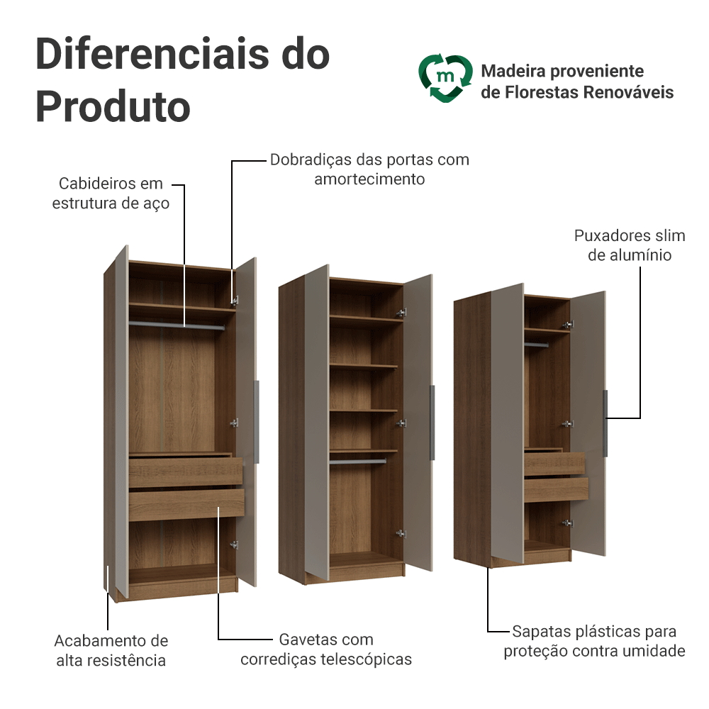 Guarda-Roupa Modulado 240 cm 6 Portas 4 Gavetas Rustic/Crema Neo Madesa 01