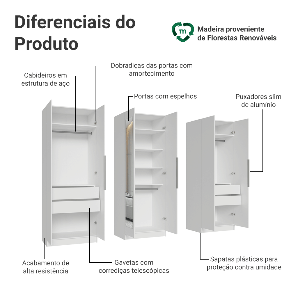 Guarda-Roupa Modulado 240 cm 6 Portas com Espelhos 4 Gavetas Branco Neo Madesa 02