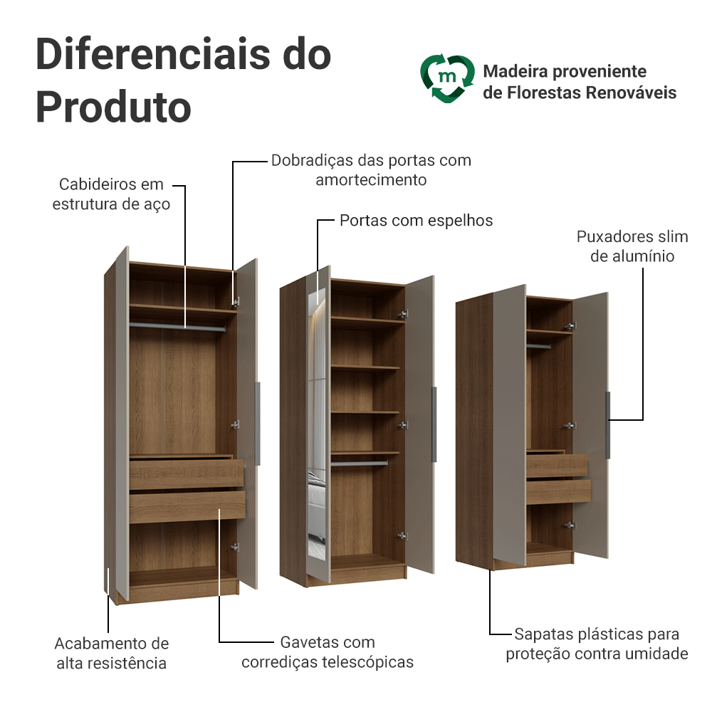 Guarda-Roupa Modulado 240 cm 6 Portas com Espelhos 4 Gavetas Rustic/Crema Neo Madesa 02