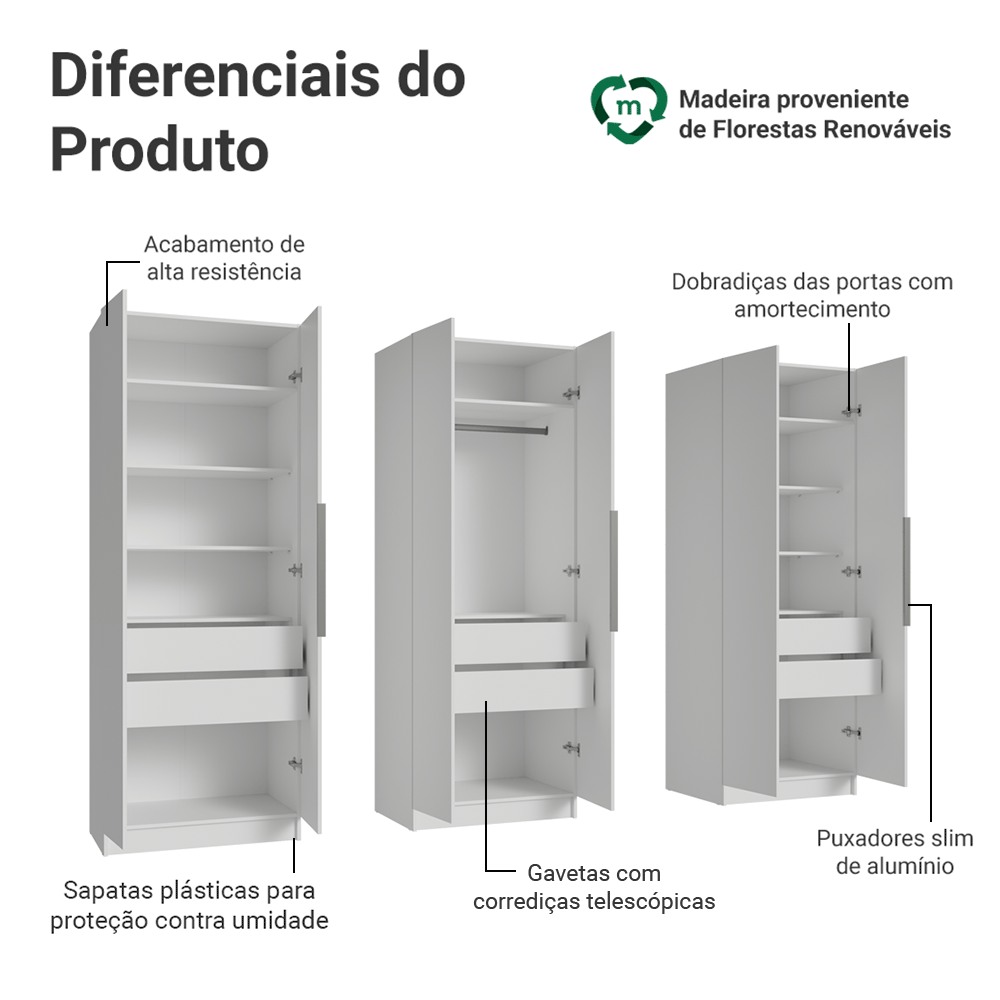 Guarda-Roupa Modulado 240 cm 6 Portas 6 Gavetas Branco Neo Madesa 03