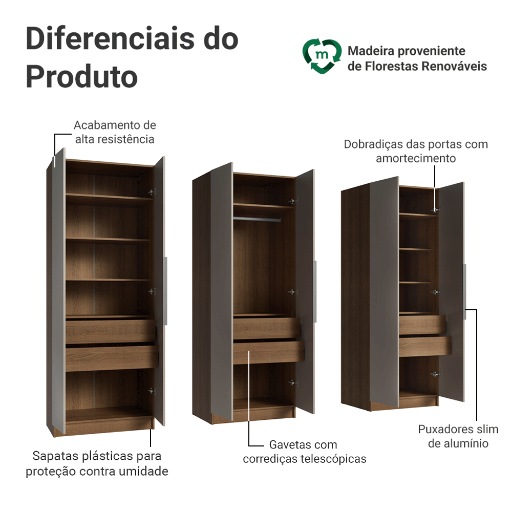 Guarda-Roupa Modulado 240 cm 6 Portas 6 Gavetas Rustic/Crema Neo Madesa 03