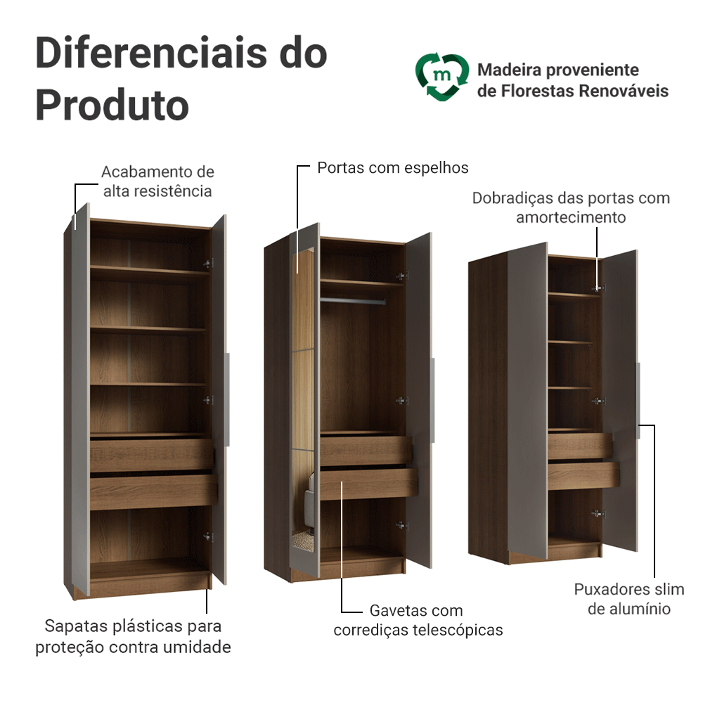 Guarda-Roupa Modulado 240 cm 6 Portas com Espelhos 6 Gavetas Rustic/Crema Neo Madesa 04