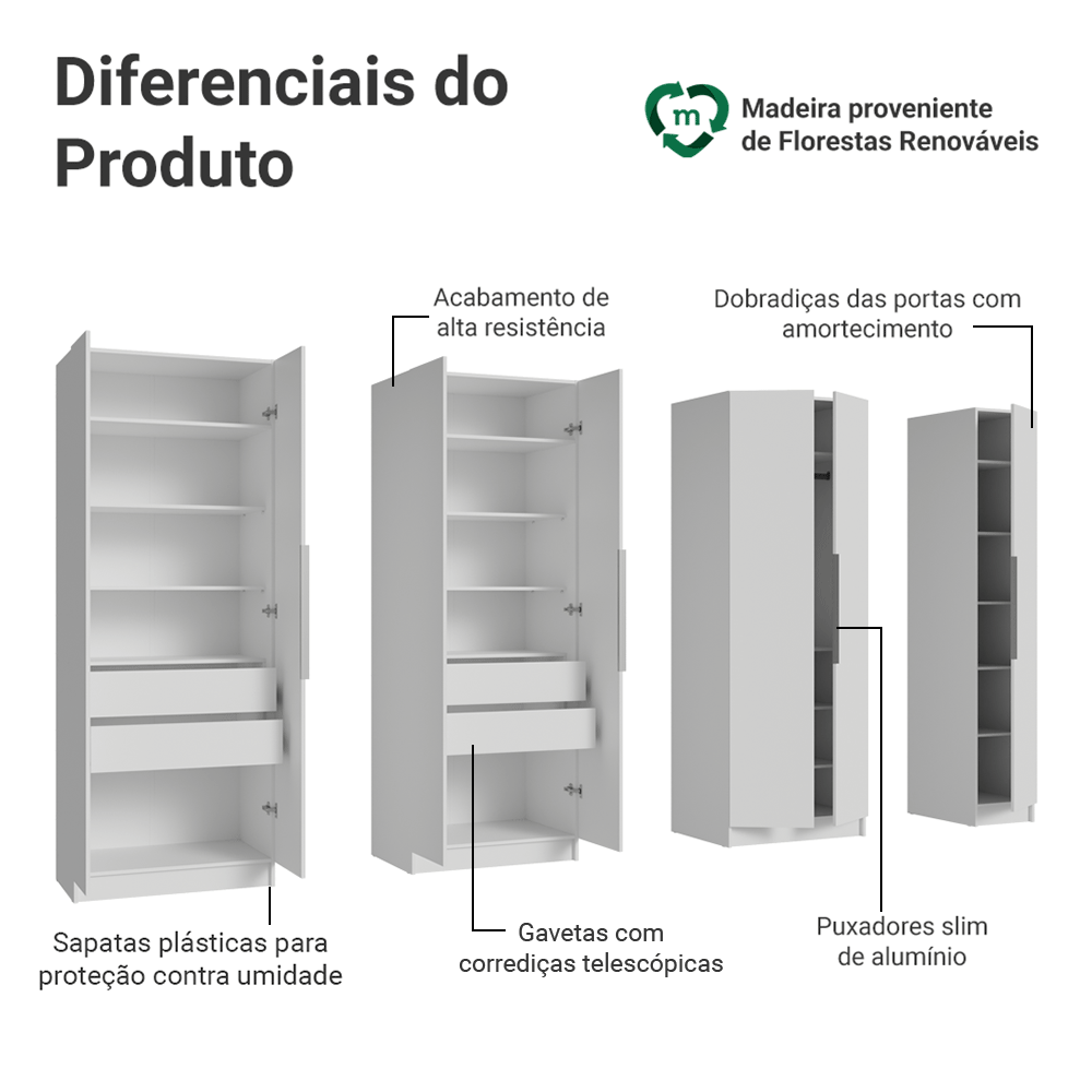 Guarda-Roupa Modulado 280 cm 7 Portas 4 Gavetas Branco Neo Madesa 01