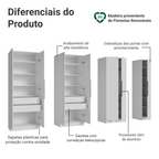 Guarda-Roupa Modulado 280 cm 7 Portas 4 Gavetas Branco Neo Madesa 01
