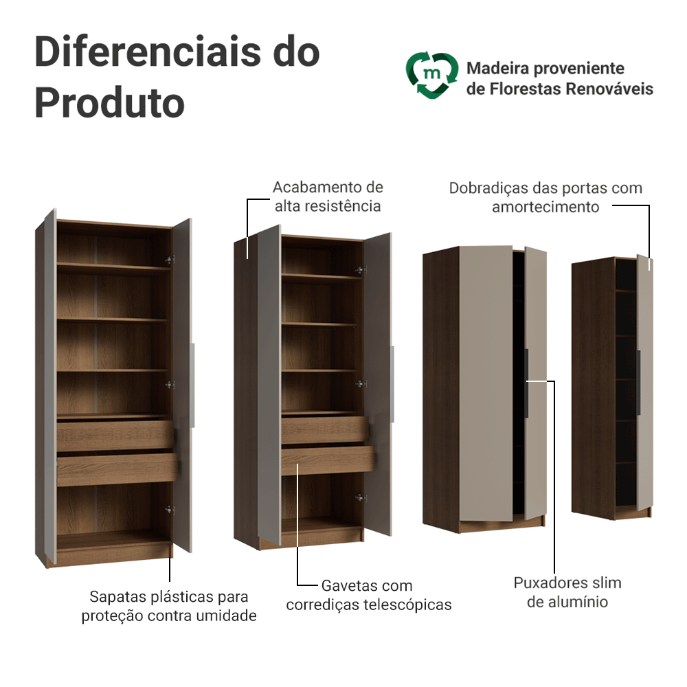 Guarda-Roupa Modulado 280 cm 7 Portas 4 Gavetas Rustic/Crema Neo Madesa 01