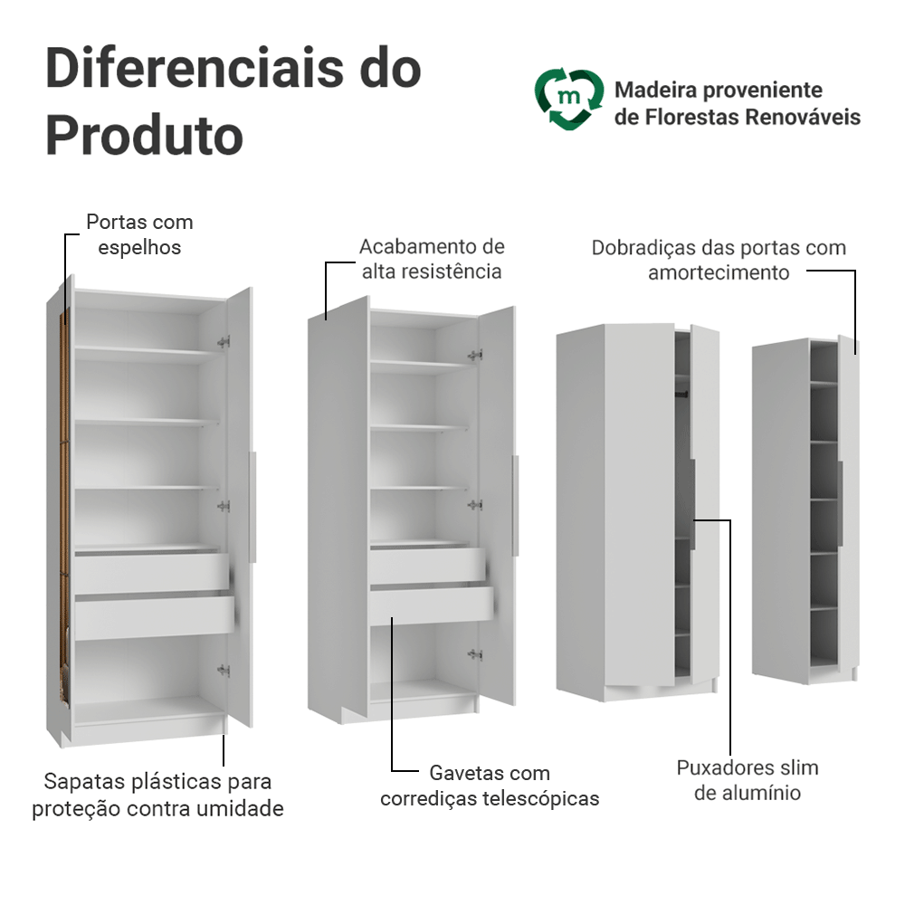 Guarda-Roupa Modulado 280 cm 7 Portas com Espelhos 4 Gavetas Branco Neo Madesa 01