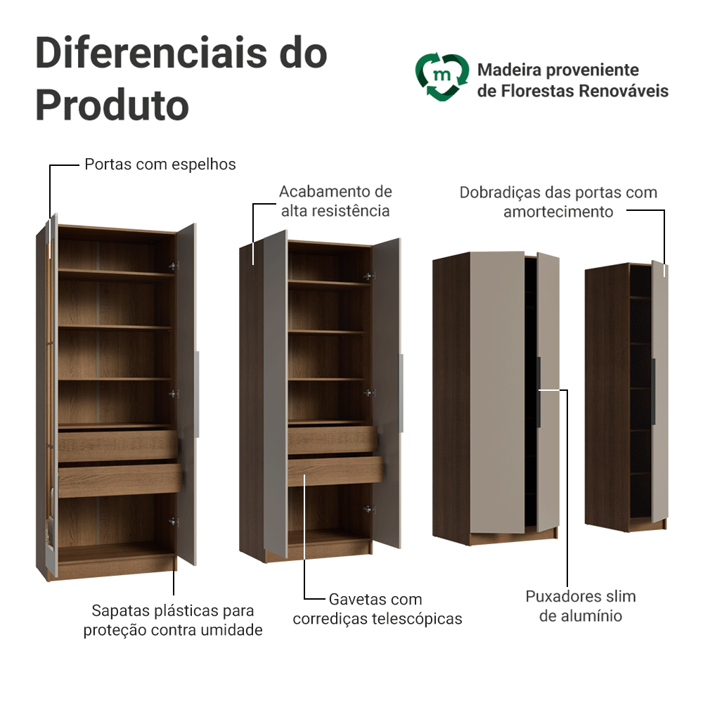 Guarda-Roupa Modulado 280 cm 7 Portas com Espelhos 4 Gavetas Rustic/Crema Neo Madesa 01