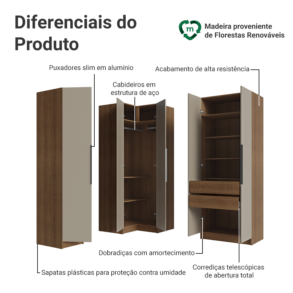 Guarda-Roupa Modulado de Canto 310 cm 5 Portas 2 Gavetas Rustic/Crema Neo Madesa 01