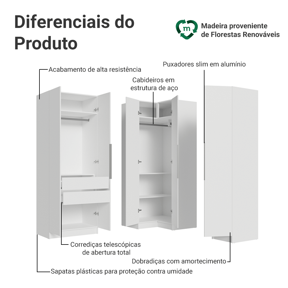 Guarda-Roupa Modulado de Canto 310 cm 5 Portas 2 Gavetas Branco Neo Madesa 02