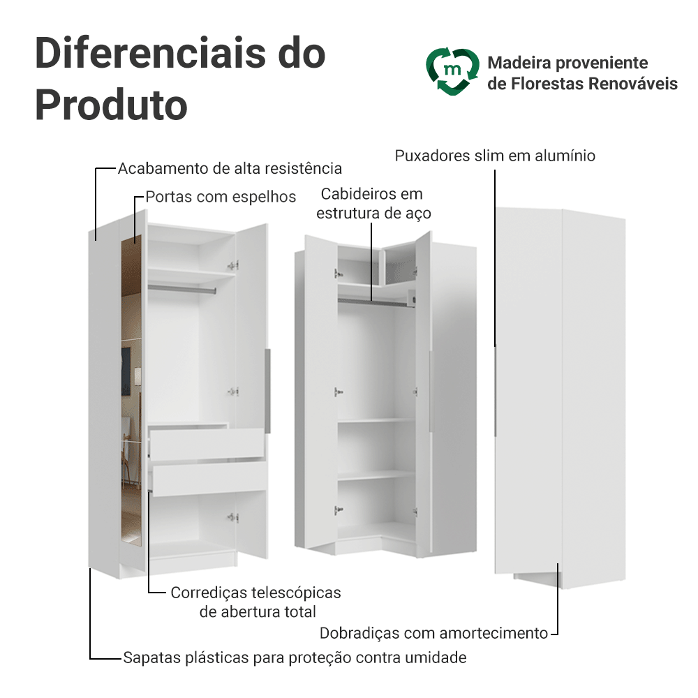 Guarda-Roupa Modulado de Canto 310 cm 5 Portas com Espelhos 2 Gavetas Branco Neo Madesa 03