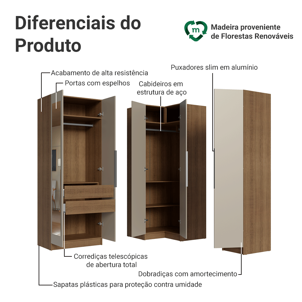 Guarda-Roupa Modulado de Canto 310 cm 5 Portas com Espelhos 2 Gavetas Rustic/Crema Neo Madesa 03