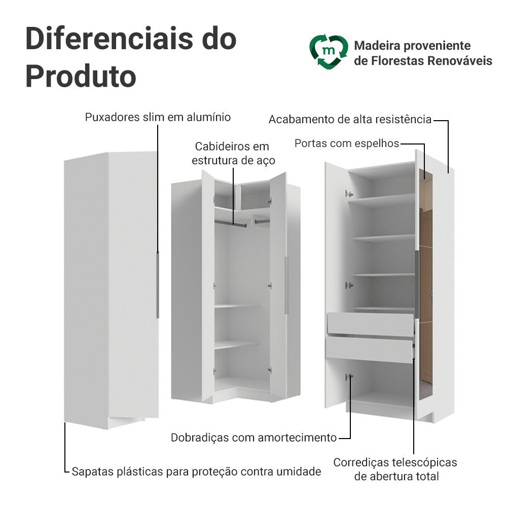 Guarda-Roupa Modulado de Canto 310 cm 5 Portas com Espelhos 2 Gavetas Branco Neo Madesa 04