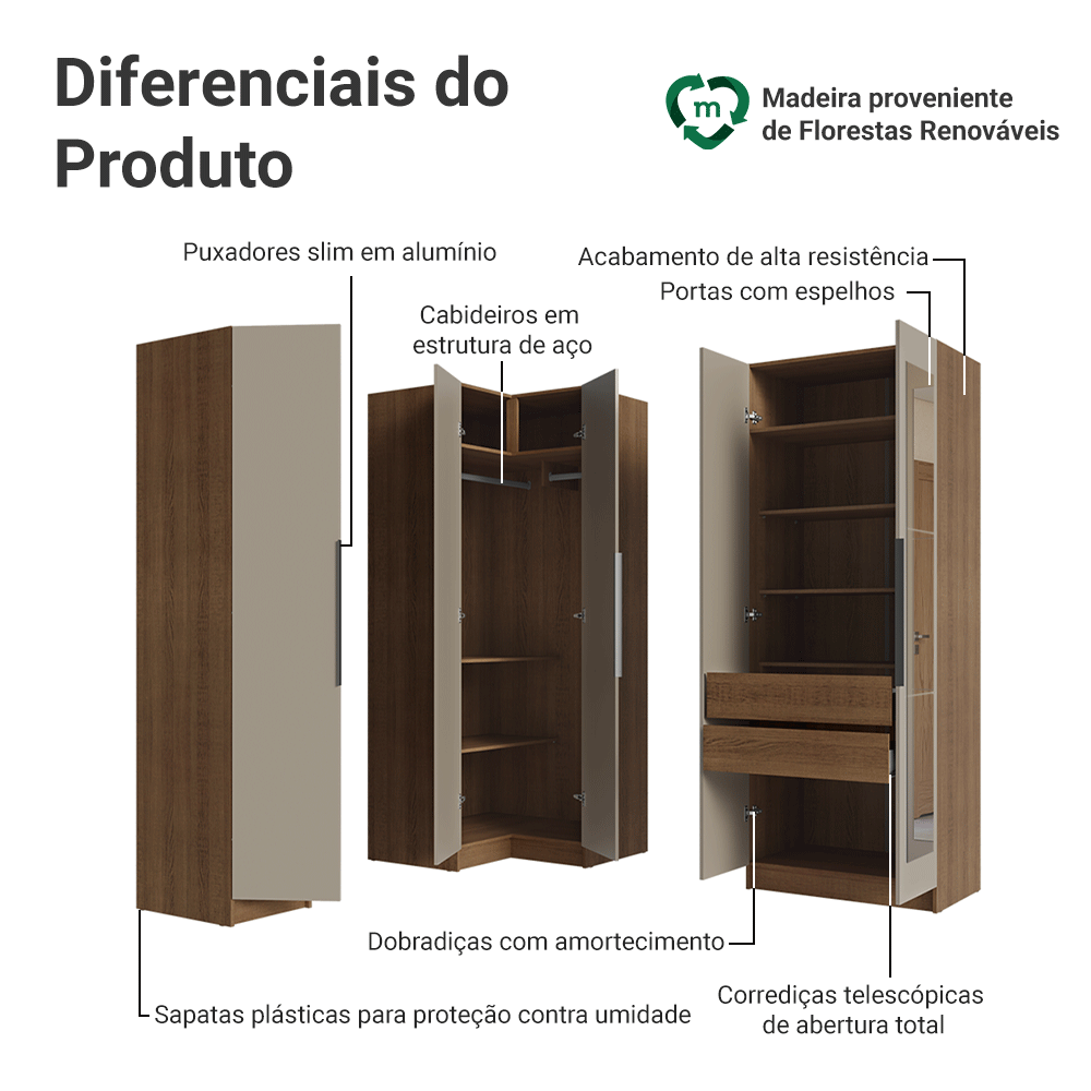 Guarda-Roupa Modulado de Canto 310 cm 5 Portas com Espelhos 2 Gavetas Rustic/Crema Neo Madesa 04
